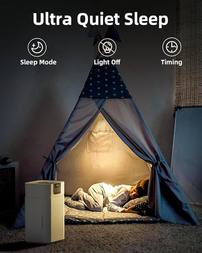 Air Purifier for Home 1800 Ft² Coverage, PM2.5 Monitor & Air Quality Light, Large Bedroom with Essential Oil Diffuser, 15dB Sleep Mode, Timer & Child Lock, Pet Dander Wildfire Smoke Odor Dust Pollen