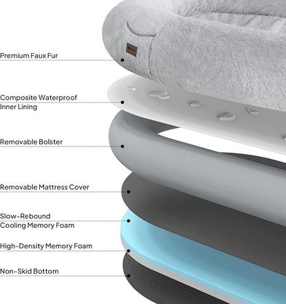 Giant Human Sized Dog Bed for Adults and Pets, 74"x50"x12" Pressure Relieving Memory Foam for Ultimate Comfort, Waterproof & Machine Washable Cover, Family Bedroom Lounger, Grey White