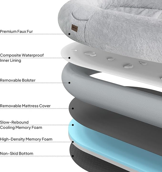 Giant Human Sized Dog Bed for Adults and Pets, 74"x50"x12" Pressure Relieving Memory Foam for Ultimate Comfort, Waterproof & Machine Washable Cover, Family Bedroom Lounger, Grey White