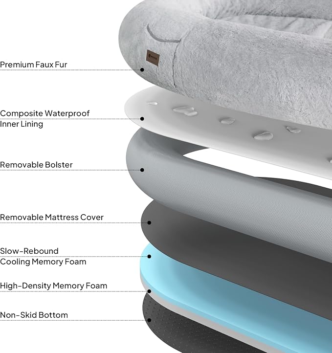 Human Dog Bed for Adults, 74"x50"x12" Giant Memory Foam Bed for Ultimate Comfort, Waterproof & Machine Washable Cover with Storage Pocket, Ideal for Sleep and Nap, Light Grey