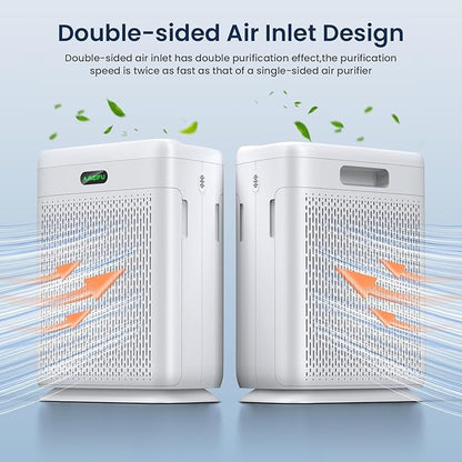 Air Purifiers for Home Large Room with Remote, Up to 3000 Sq Ft, H13 Hepa Double-Sided Air Filter Purifier with PM 2.5 Display Air Quality Sensor, Pet Air Purifier for Pets Hair, Pollen, Dander, Smoke
