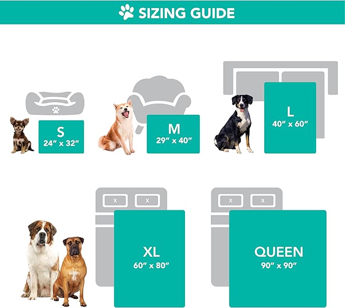 PetAmi Waterproof Dog Blanket for Small Medium Dog Puppy Cat Throw for Couch Cover Leakproof Protection, Sherpa Fleece, Reversible Soft Washable 29x40 Black