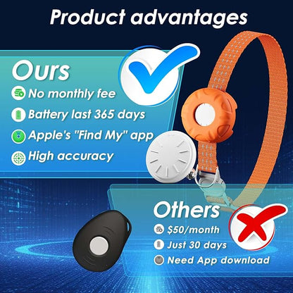 Cat Tracker, GPS Tracker Compatible with Apple Find My App(Only iOS), Waterproof Cat Tracker Collar with Bell and Safety Elastic Buckle, No Monthly Fee, Works with Any Collar (Orange)