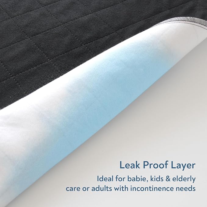 Washable Incontinence Bed Pads, Reusable Underpads for Kids, Adults, Elderly, Hospitals & Pets, Waterproof Bed Protector Pad for Bed, Sofa, Floor, Super Absorbent Bed Pee Pad 24" x 36"- Black