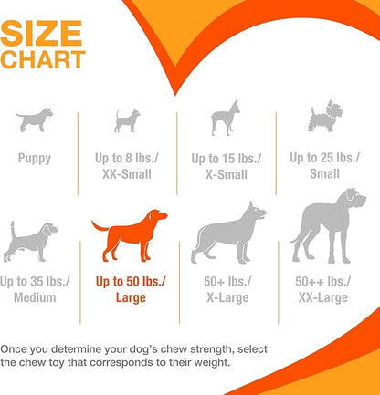 Nylabone Power Chew Classic Bone Chew Toy for Dogs, Durable Dog Toys for Aggressive Chewers, Chicken Flavor, Large/Giant - Up to 50 lbs. (1 Count)