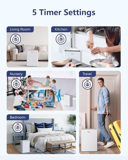 VEWIOR Air Purifiers For Home Large Room Up To 2200 sqft H13 HEPA Air Purifiers Filter With Fragrance Sponge Timer Washable Filter Cover,15 DB Quiet Air Cleaner For Pets Dander Smell Smoke Pollen