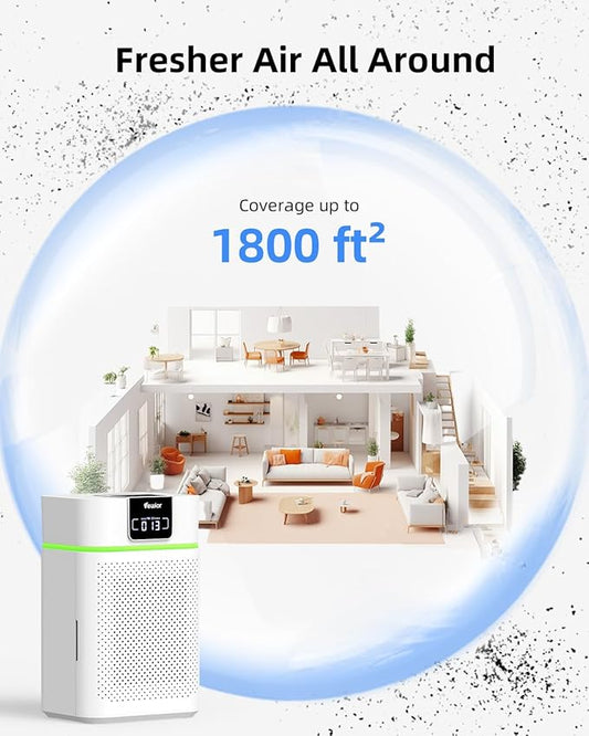 Air Purifier for Home 1800 Ft² Coverage, PM2.5 Monitor & Air Quality Light, Large Bedroom with Essential Oil Diffuser, 15dB Sleep Mode, Timer & Child Lock, Pet Dander Wildfire Smoke Odor Dust Pollen