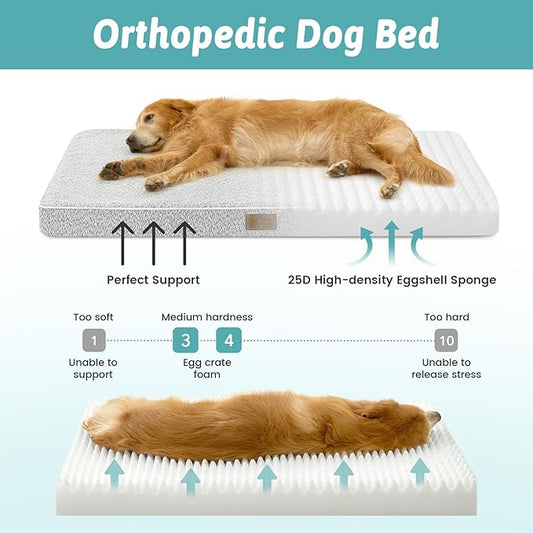 Dog Crate Bed for Medium Small Size Dogs, Rectangular Orthopedic Dog Beds, Foam Anti-Slip Bottom Pet Mat with Washable Removable Cover, Suitable for Pet Up to 40 lbs, 30x20x3 inch, Grey