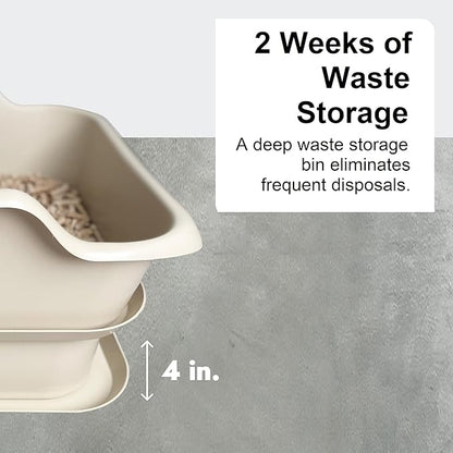 Mr Catman Cat Sifting Litter Box for Pine Pellets with Sifter Pan & Extra-Large 7-Day Waste Storage Tray, Sifting Cat Litter Box -Sturdy & Non-Stick, Less Tracking, Easy Clean, Odor Control