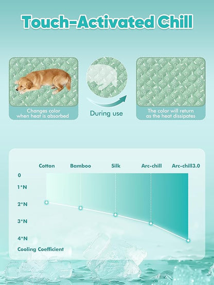 Rywell Dog Cooling Mat 2.0, Nature Green,59" x 40" Thick & Durable Cooling Mat for Extra Large Dogs, Long-Lasting Cool with Waterproof & Color-Changing Arc-Chill Tech (Q-Max>0.5) Washable& Non-Toxic