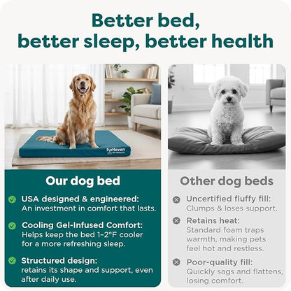 FurHaven Water-Resistant Orthopedic Dog Bed for Large Dogs, Oxford Polycanvas Mattress with Orthopedic Solid Slab Foam for Joint Support, Removable Washable Cover, Large, Deep Lagoon