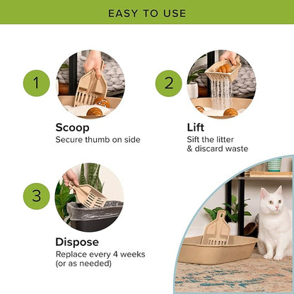 Kitty Sift FiberScoop Disposable Litter Scoop, Plastic-Free & Sustainable - Natural, One Size (Pack of 2)