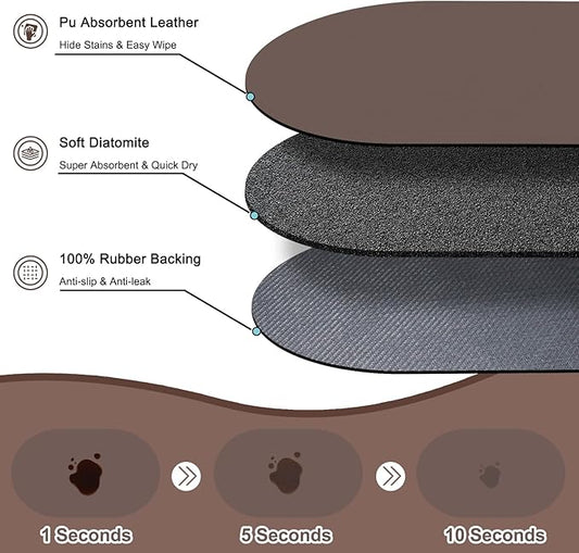 Pet Feeding Mat – 20''x12'' Absorbent Dog Food Mat, Pet Water Mats Protect Floor, No Stains Quick Dry Water Bowl Mats, Non-Slip Rubber Base Pet Placemats for Food and Water, Brown