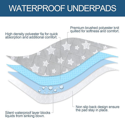 Waterproof Bed Pads Washable 34" x 36" (2 Pack), Absorbent Chuck Pads for Incontinence, Washable Pee Pads for Dogs, Waterproof Mattress Protector for Seniors, Bedwetting Kids, Hospitals, Pets