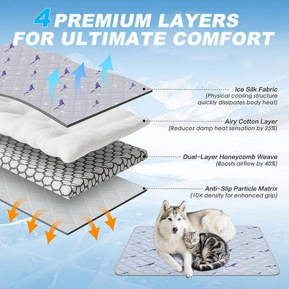 Dog Cooling Mat, Cooling Mat for Dogs, Breathable Dog Bed with Non-Slip Design, Portable & Washable Pet Pad for Indoor, Outdoor, Crate, Summer Cat Bed, Cool Pet Pad, Gel-Free, 27"x39"
