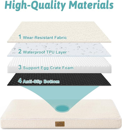 Dog Crate Bed for Medium Small Size Dogs, Rectangular Orthopedic Dog Beds, Foam Anti-Slip Bottom Pet Mat with Washable Removable Cover, Suitable for Pet Up to 40 lbs, 30x20x3 inch, Beige
