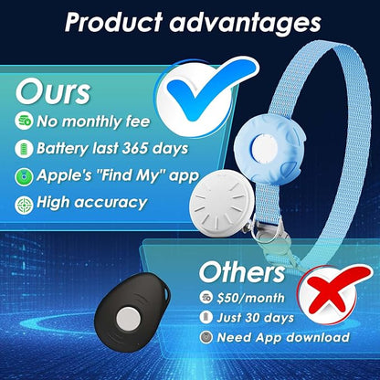 GPS Tracker for Cats, Cat GPS Tracker, Compatible with Apple Find My App (Only iOS), No Monthly Fee, Waterproof (White Tracker, Blue Cat Collar)