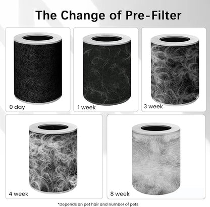 Air Purifier for Home Pets with Smart WiFi up to 4000Ft², H13 HEPA for Floating Pet Hair, Dander & Pet Odor, 7-Stage Filter, Electronic Aromatherapy Diffuse, 360° Wide Intake,22dB Ultra Quiet