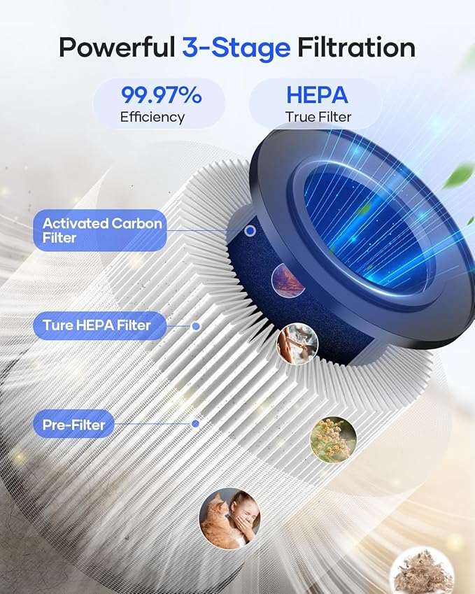 Air Purifiers for Bedroom Home, MOOKA HEPA Air Purifier for Home Pets with Fragrance Sponge for Smoke Dust Pollen Dander Odor, Small Air Purifier with Sleep Mode Night Light Timer, KJ067L, Black