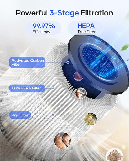 Air Purifiers for Bedroom Home, MOOKA HEPA Air Purifier for Home Pets with Fragrance Sponge for Smoke Dust Pollen Dander Odor, Small Air Purifier with Sleep Mode Night Light Timer, KJ067L, Black
