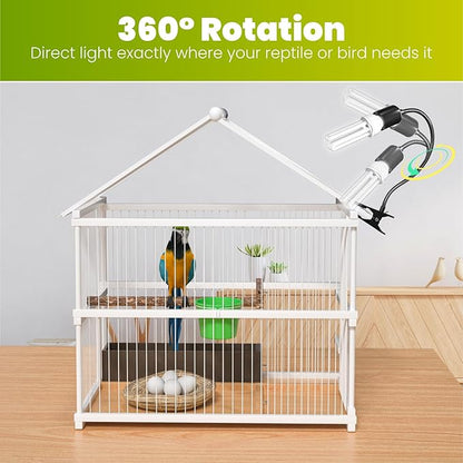 GlowUp Bird Cage Lighting Combo Kit, Clip Lamp with UVB 2.4 20W Compact Fluorescent Bulb for Bird, 360°Rotatable UVB Light for Captive Birds, Reptiles