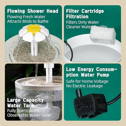 MANON ROSA Bird Bath for Parakeets - Small Bird Shower & Bathing Fountain with Filtered Circulating Water Pool Sink for Parrots Lovebirds Conures Finches Cockatiels - Easy-Clean Pet Accessorie (White)