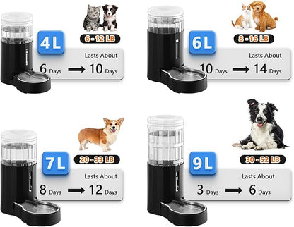 CZPET 2.5 Gallon Dog Water Bowl Dispenser, Automatic Dog and Cat Water Dispenser with Stainless Steel Bowl, Gravity Waterer, Large Capacity, and Quiet Drinking Area for Pets (9.5L,Black)