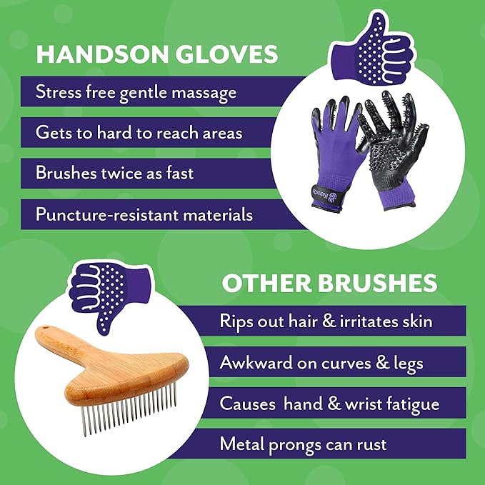 H HANDSON Pet Grooming Gloves - Patented #1 Ranked, Award Winning Shedding, Bathing, & Hair Remover Gloves - Gentle Brush for Cats, Dogs, and Horses (Grey, Large)