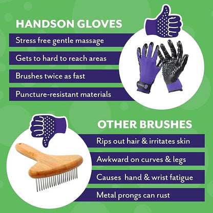 H HANDSON Pet Grooming Gloves - Patented #1 Ranked, Award Winning Shedding, Bathing, & Hair Remover Gloves - Gentle Brush for Cats, Dogs, and Horses (Blue, Small)