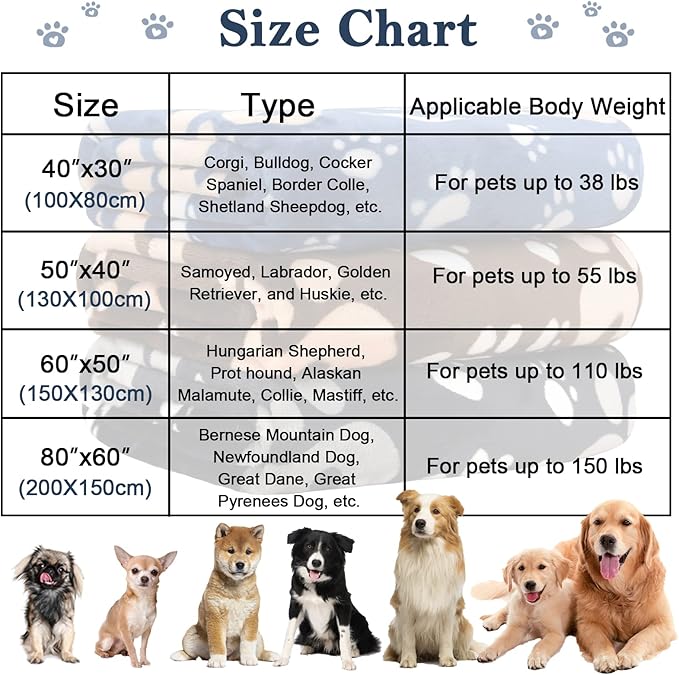 Dog Blanket, Soft Fleece Dog Blankets for Large Dogs, Fluffy Flannel Pet Cat Puppy Blanket Mat Cover for Bed Couch, Cute Paw Print Throw Blanket for Dogs, Blue 60"X50"