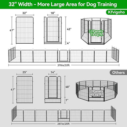 Dog Playpen Outdoor Extra Wide 12 Piece Panels Heavy Duty Dog Fence 47" Height Anti-Rust with Doors Portable for RV Camping Yard, Total 32FT, 79 Sq.ft, Snowy Black