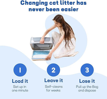 Crystal Cat Litter and Disposable Litter Trays 2 Sets Compatible with Petsafe Scoop-Free Classic/Legacy/Smart Litter Boxes, Triple Leak Proof Design, Excellent OdorControl, One-Hand Disposing.