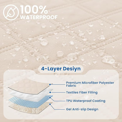 Waterproof Dog Blanket, Non-Slip Soft Pet Bed Cover, Couch Cover for Dogs Washable, Protects Sofa, Furniture, Crate, Car, Tear Resistant Leakproof Pet Blanket (30x53 Inch, Beige)