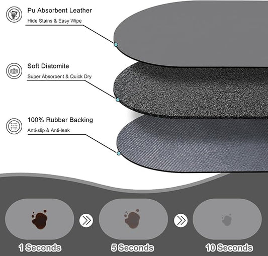 Pet Feeding Mat – 20''x12'' Absorbent Dog Food Mat, Pet Water Mats Protect Floor, No Stains Quick Dry Water Bowl Mats, Non-Slip Rubber Base Pet Placemats for Food and Water, Dark Gray