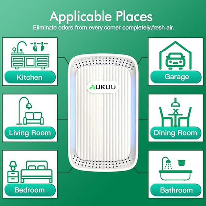 Air Ionizers (4 Pack）- Plug In Negative Ion Air Purifiers - Quiet Air Freshener for Home, Bedroom, Office, Basement - Portable Air Purifier Odor, Smoke, Dust, Pet Smell - Mini Air Cleaner White
