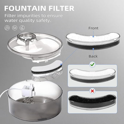 Cat Water Fountain Filter Pet Drinking Fountain Filter, Compatible with DF10 & DF30 Automatic Pet Water Dispenser Filter Replacement, Triple Filtration Pet Fountain Filters (8 Filters)