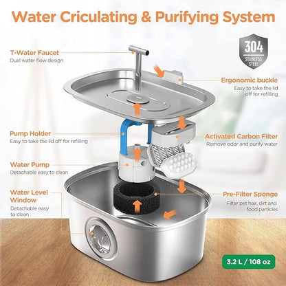 Cat Water Fountain Stainless Steel: 108oz/3.2L Automatic Pet Water Fountain - Dog Water Dispenser with Water Level Window - for Cats Inside with 8 Replacement Filters