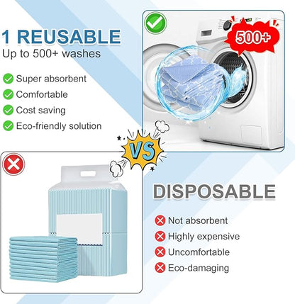 OUTCREATOR® Washable Bed Pads 34" x 76" (Pack of 2), Incontinence Mattress Protector, Anti-Slip Waterproof Underpads for Adults Kids Elderly Pets, Absorbency & Reusable Bedwetting Pads (Blue)