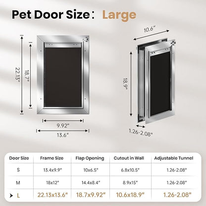 All Aluminum Dog Door, Rust Proof Heavy Duty Large Dog Door for Exterior Doors, Doggy Door with 2 Magnetic Flaps, Energy Efficient, Closing Panel, Pet Door for Pets Up to 110Lb