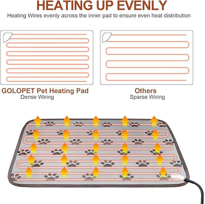 Cat Heating Pad 18x18 in with Smart Thermostat Switch and Power Line Protection Tube,Obtained MET and UL Dual Certification,Waterproof Pet Heating Pad for Cats-Paw Print