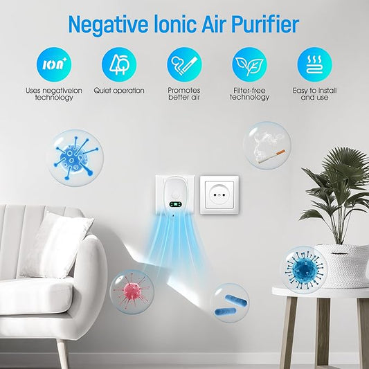 Air Ionizers for Home,4-Pack Negative Ion Air Purifiers & Odor Eliminators Quiet Plug-in for Bedroom, Office, Living Room Compact Freshener for Pet, Smoke, and Kitchen Odor