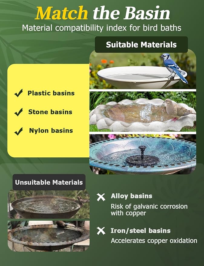 Mellbree Bird Bath Copper Disk, 0.6mm Reinforced 99.99% Pure Copper Cleaning Disk for Physical Safe Clean Water, Universal Fit for Outdoor Birdbath, Bowl, Bird Bath Heater Solar (Sunflower)
