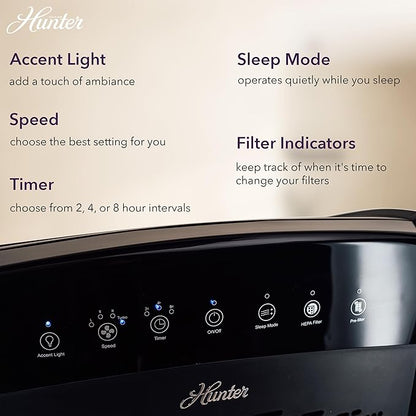 Hunter HP800 Air Purifiers for Home Large Room and Bedroom. True HEPA Air Purifier for Pets, Odors, Allergens, Smoke, Dust, VOC's. 4 Fan Speeds, Quiet Sleep Mode. Cleans 2585 Ft² per Hour. Graphite