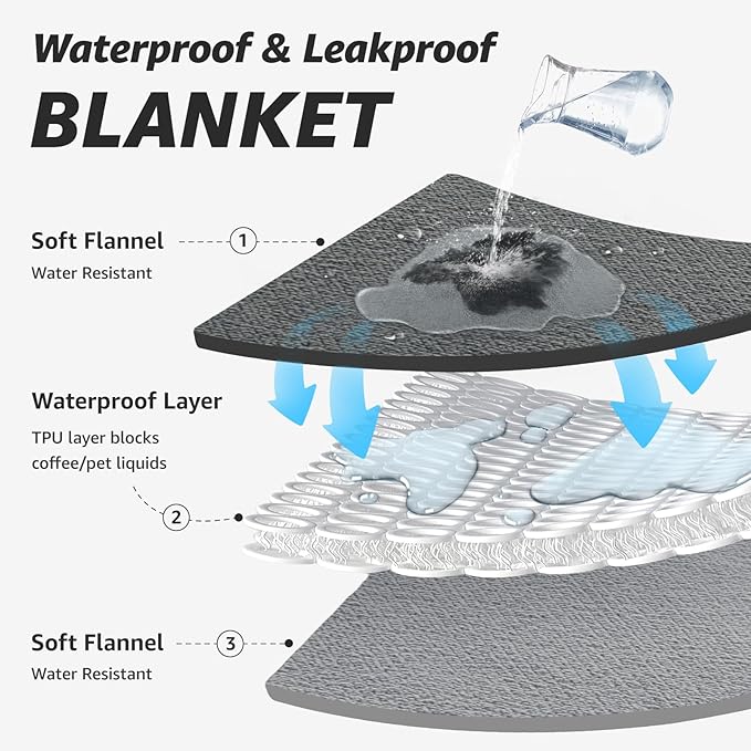LOOBANI Waterproof Dog Blanket: Spill-Proof Puppy Blankets for Small Medium Dogs Washable, Reversible Soft Flannel Pet Throw for Dog Bed, Crate, Couch Sofa Cover, Travel, 30" x 40", Black & Beige