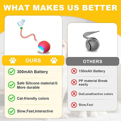 Interactive Cat Toys Ball for Indoor Cats＆Dogs,Automatic Cat Toy 360° Auto-Rotation Smart Obstacle Avoidance,Includes 4 Cat Spiral Spring,Cat Enrichment Toys for Indoor Cats (RedYellow)
