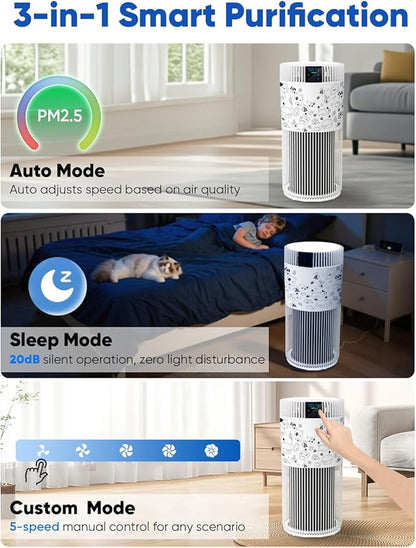 Air Purifier for Home Large Room 2500 Ft² with Washable Filters, Pet Air Purifier for Bedroom with PM2.5 Sensor, 20dB Sleep Mode, 360° Purification, 12H Timer for Remove Dust, Odor, Smoke