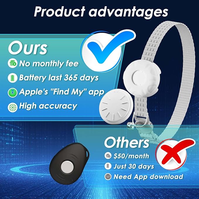 Smart Cat GPS Tracker, Compatible with Apple Find My App (Only iOS), No Monthly Fee, Waterproof (White Tracker, White Cat Collar)