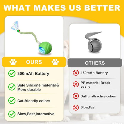 Interactive Cat Toys Ball for Indoor Cats＆Dog,Automatic Cat Toy 360° Auto-Rotation Smart Obstacle Avoidance,Includes 1 Speedy Tail 2.0 Ropes,Cat Enrichment Toys for Indoor Cats (Green)