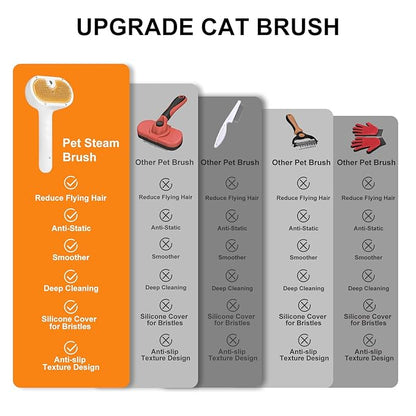 Pet Steam Brush for Dog & Cat – shower bath brush – Steam for Shedding & Grooming Water Brush for Long & Short Haired Pets Spritz Defur Comb 3-in-1 Spray Hair Removal Comb