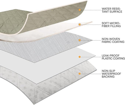 Luciphia 100% Waterproof Couch Cover Blanket for Dogs Anti-Slip Pet Couch Protector Sofa Mat Puppy Cat Blanket with Non-Slip Bottom, Taupe White, 68x82 Inch